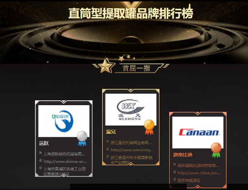 bwin.com - 相信品牌的力量